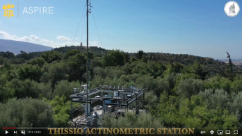 Thissio Station from above