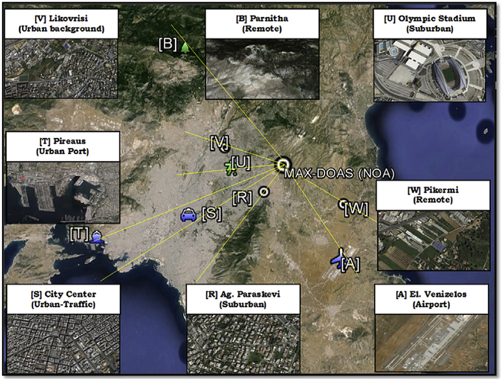 MAX-DOAS location and viewing directions over Athens